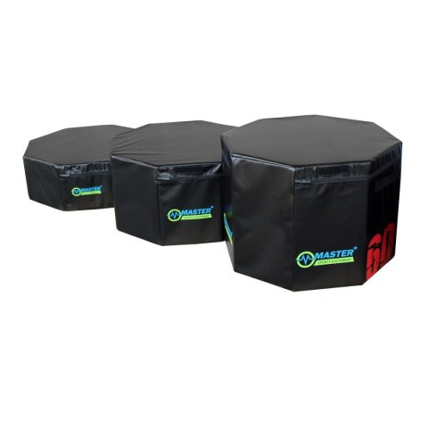 Skrzynia Plyometryczna Plyo Box MASTER Zestaw 30 45 60 cm Pliometryczna